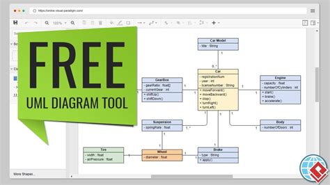 uml diagram builder|uml diagram generator from code.